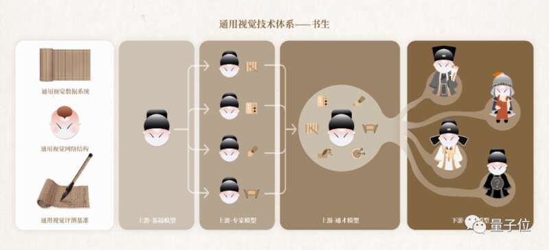 商汤首付56亿！在上海建成亚洲最大AI发电厂3.jpg