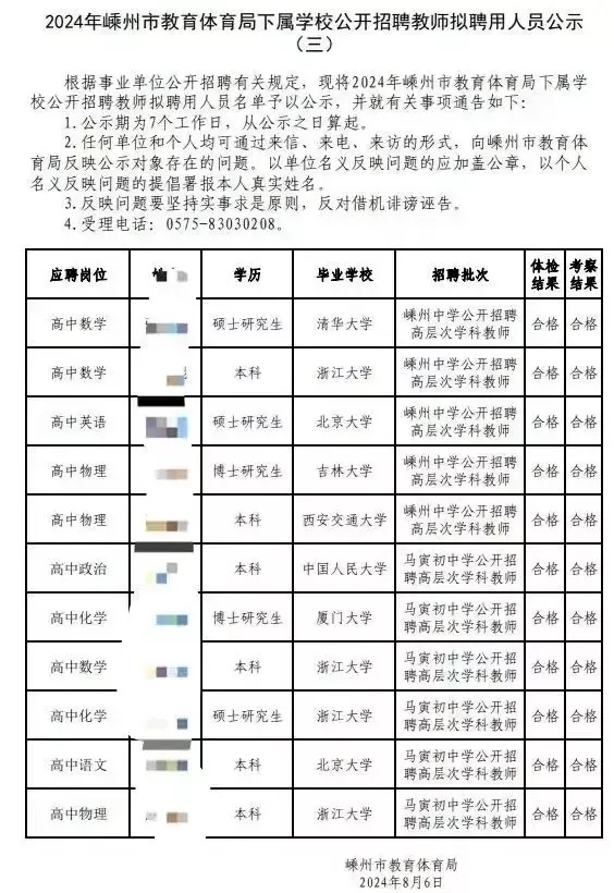 2024年嵊州市教育体育局下属学校公开招聘教师拟聘用人员